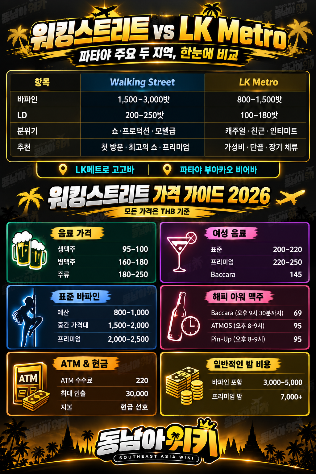 워킹스트리트 vs LK 메트로 가격 비교 (1).png