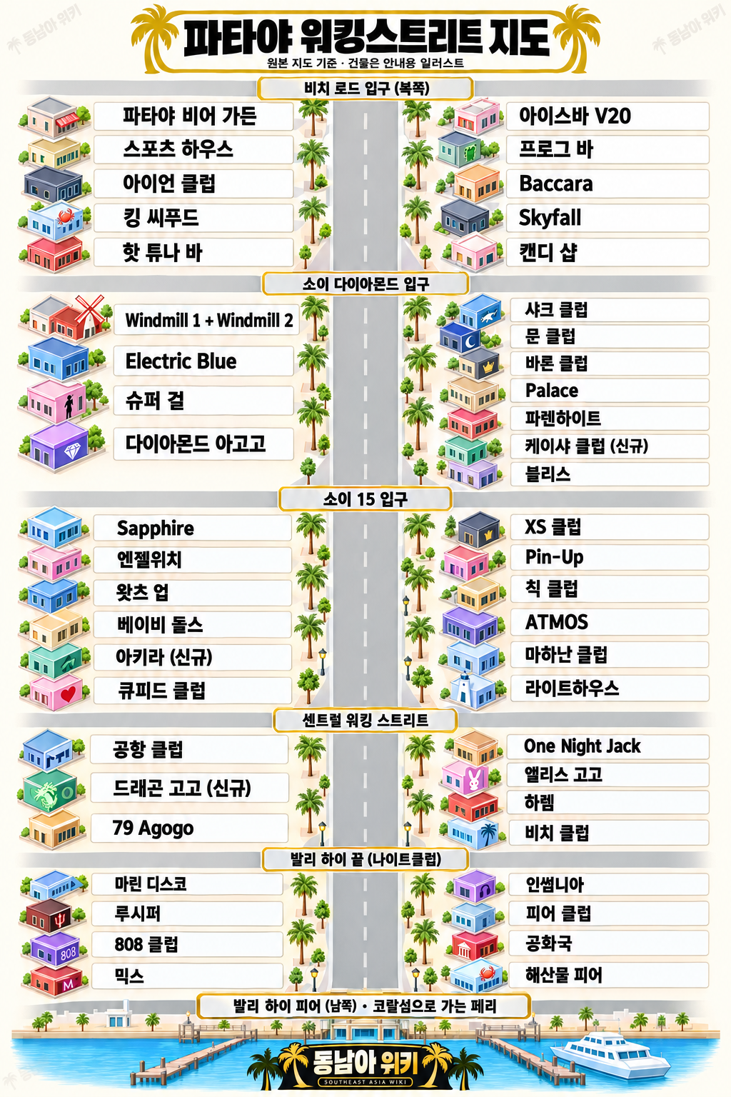 파타야 워킹스트리트 안내 지도.png